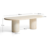 Table DRASI