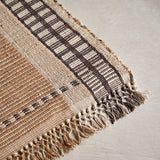Tapis SOHANE (Rupture momentanée)