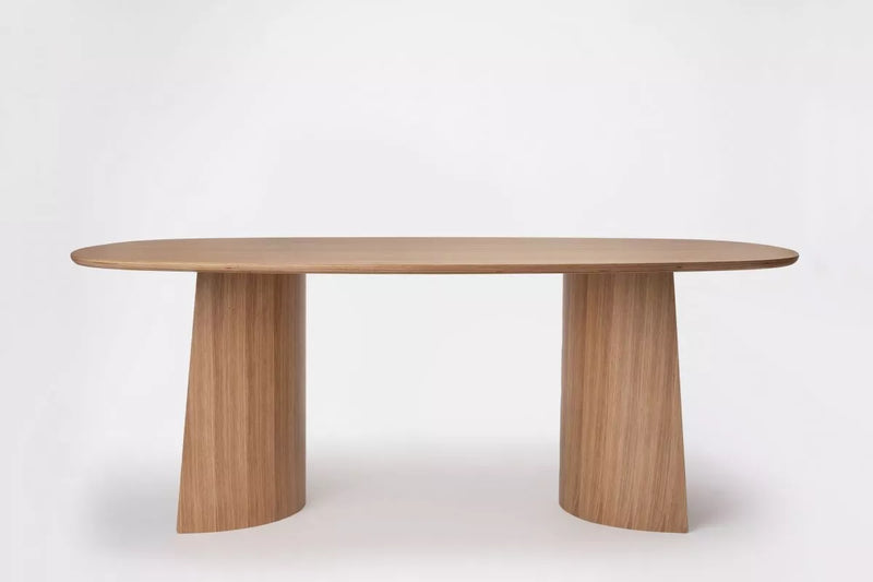 Table GINGER